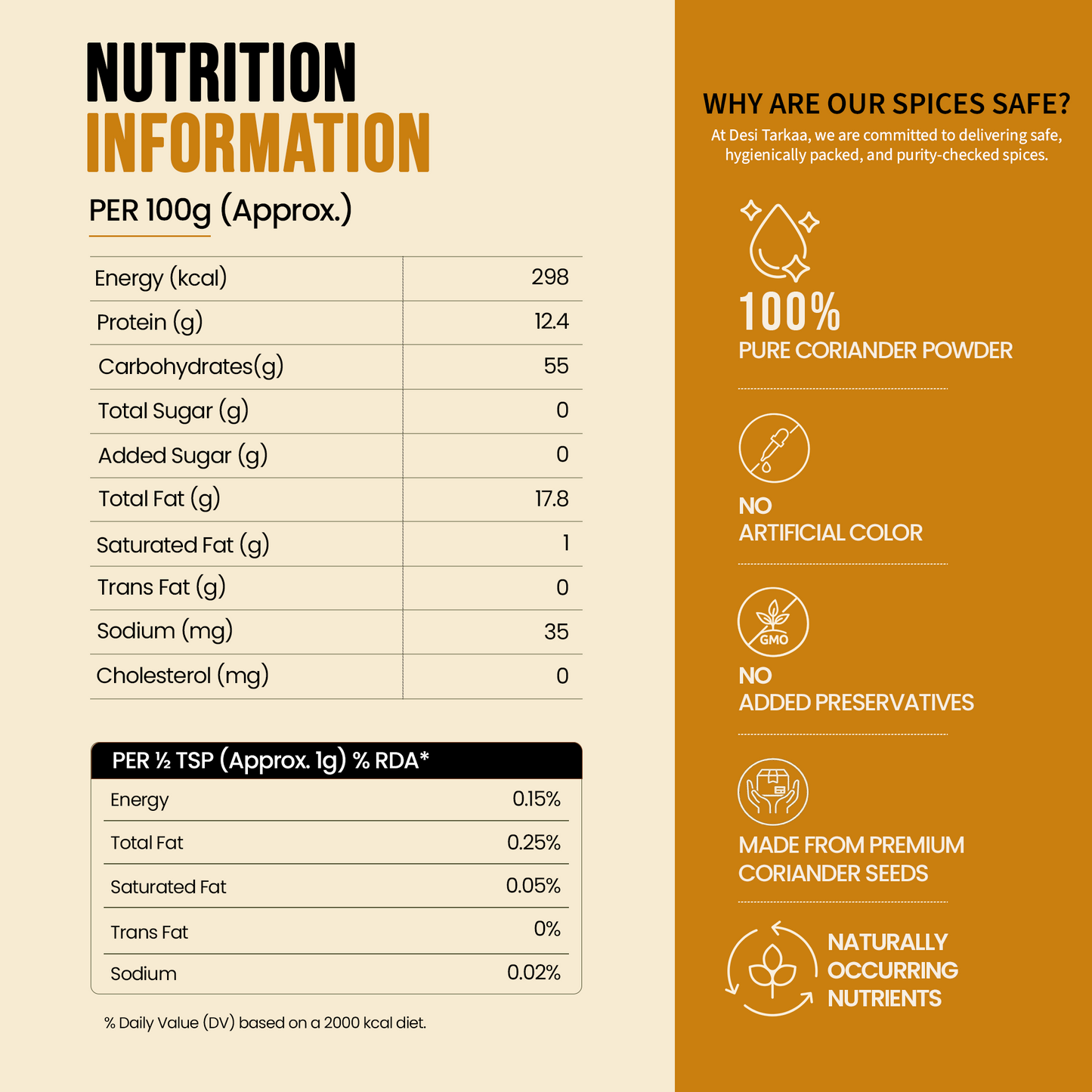 Coriander Powder (100g)